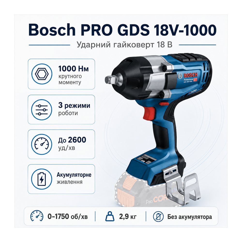 Акумуляторний ударний гайковерт Bosch Professional GDS 18V-1000, 1000 Н·м, ½ дюйма, фото 1